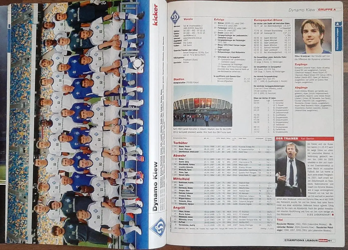 Kicker / Кікер 2012/13 Ліга Чемпіонів Постери всіх команд Динамо Київ, Шахтар Д. 1