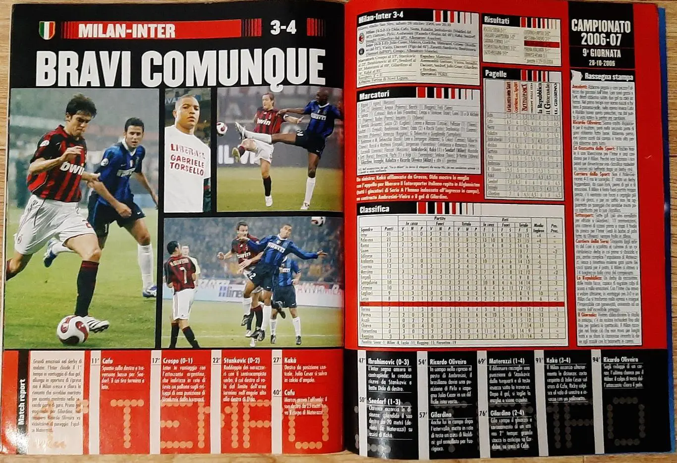 Клубний журнал Forza Milan/Мілан Італія #11 2006 Постер Рікарду Олівейра 6