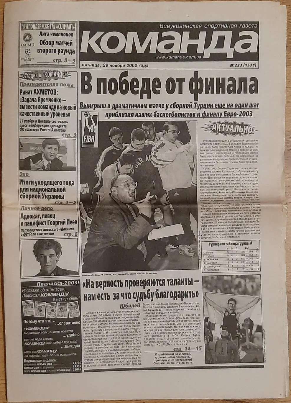 Команда #223 (29.11.2002) Статистика матчів збірної України 2002 року