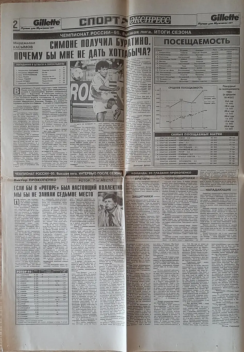 Спорт Экспресс #220 (28.11.1995) Не всі сторінки. Є з 1 по 8 стор. 1