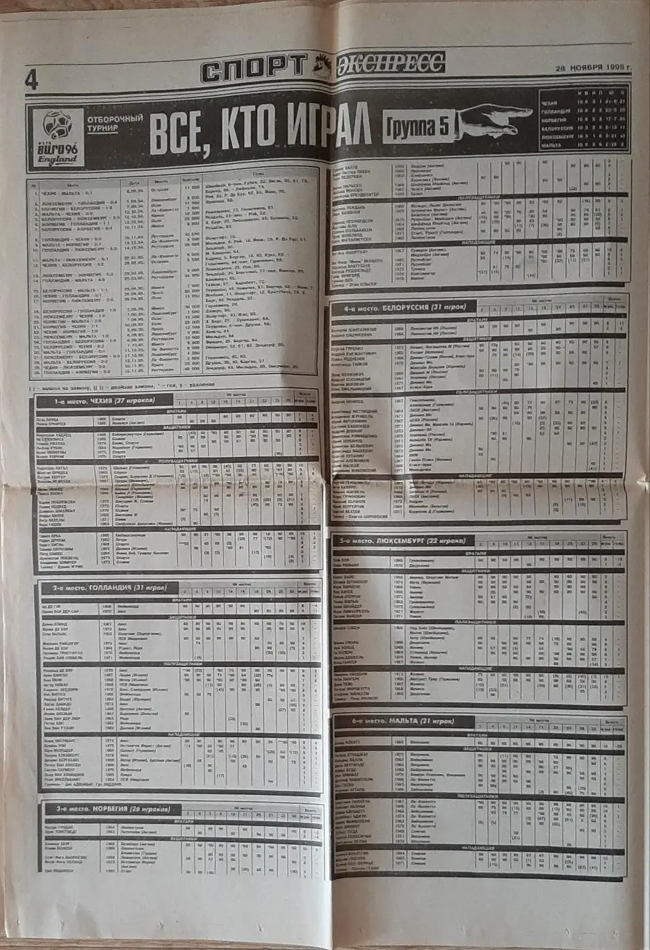 Спорт Экспресс #220 (28.11.1995) Не всі сторінки. Є з 1 по 8 стор. 3
