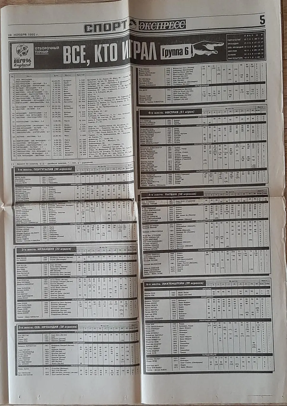 Спорт Экспресс #220 (28.11.1995) Не всі сторінки. Є з 1 по 8 стор. 4