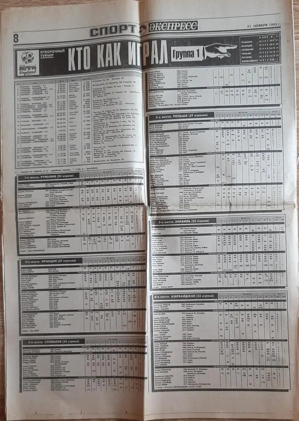 Спорт Экспресс #215 (21.11.1995) Не всі сторінки. Є з 1 по 8 стор. 7