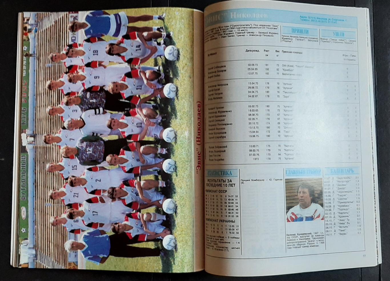 Мир футбола спецвипуск Український футбол 1994/95 фото всіх команд вищої ліги 7