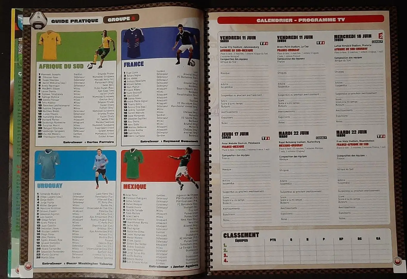 Planete Foot 2010 Мега постер двостороніій Франція/Вальбуена 1