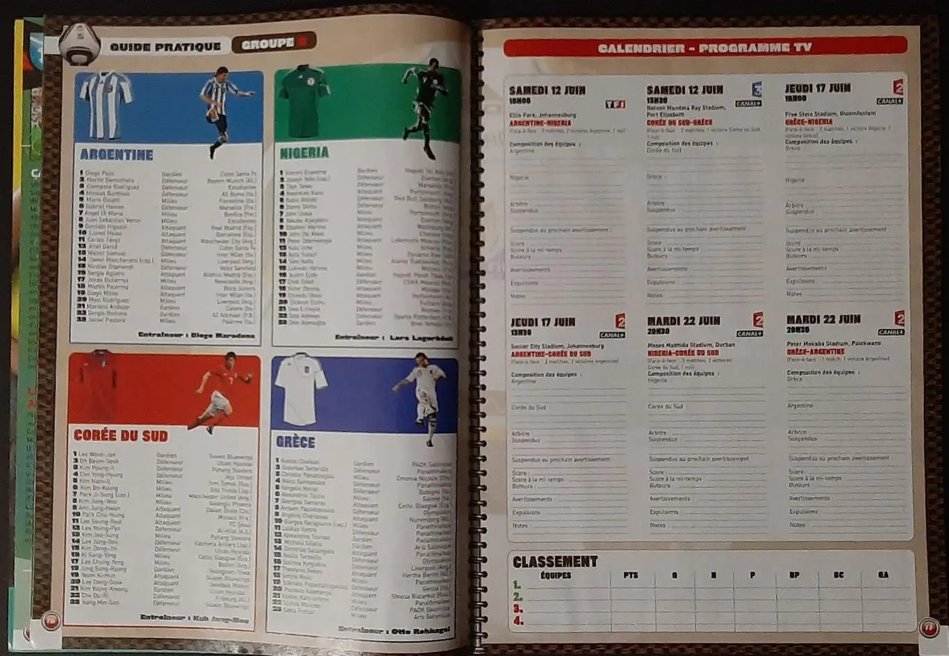 Planete Foot 2010 Мега постер двостороніій Франція/Вальбуена 2