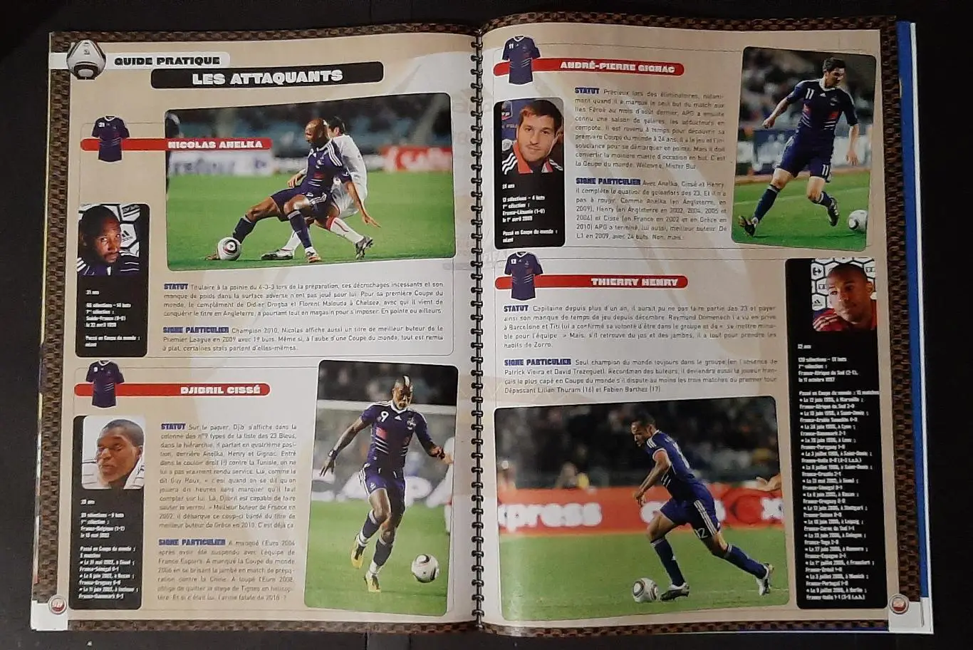 Planete Foot 2010 Мега постер двостороніій Франція/Вальбуена 7