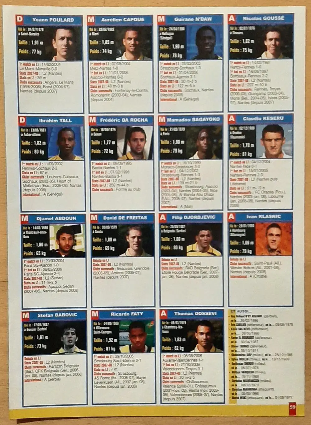 Постер Ніцца Франція 2008/09 з журналу Planete Foot 1