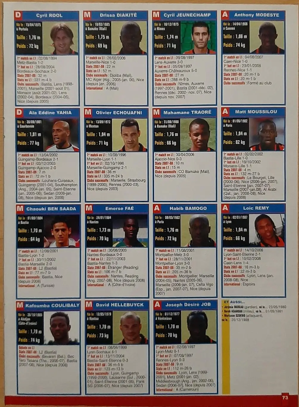 Постер Парі Сен - Жермен Франція 2008/09 з журналу Planete Foot 1