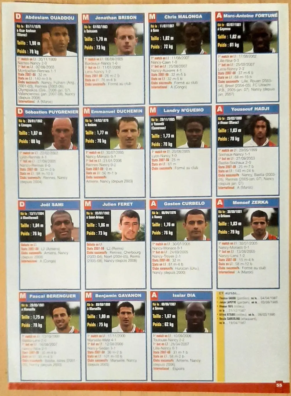 Постер Нант Франція 2008/09 з журналу Planete Foot 1