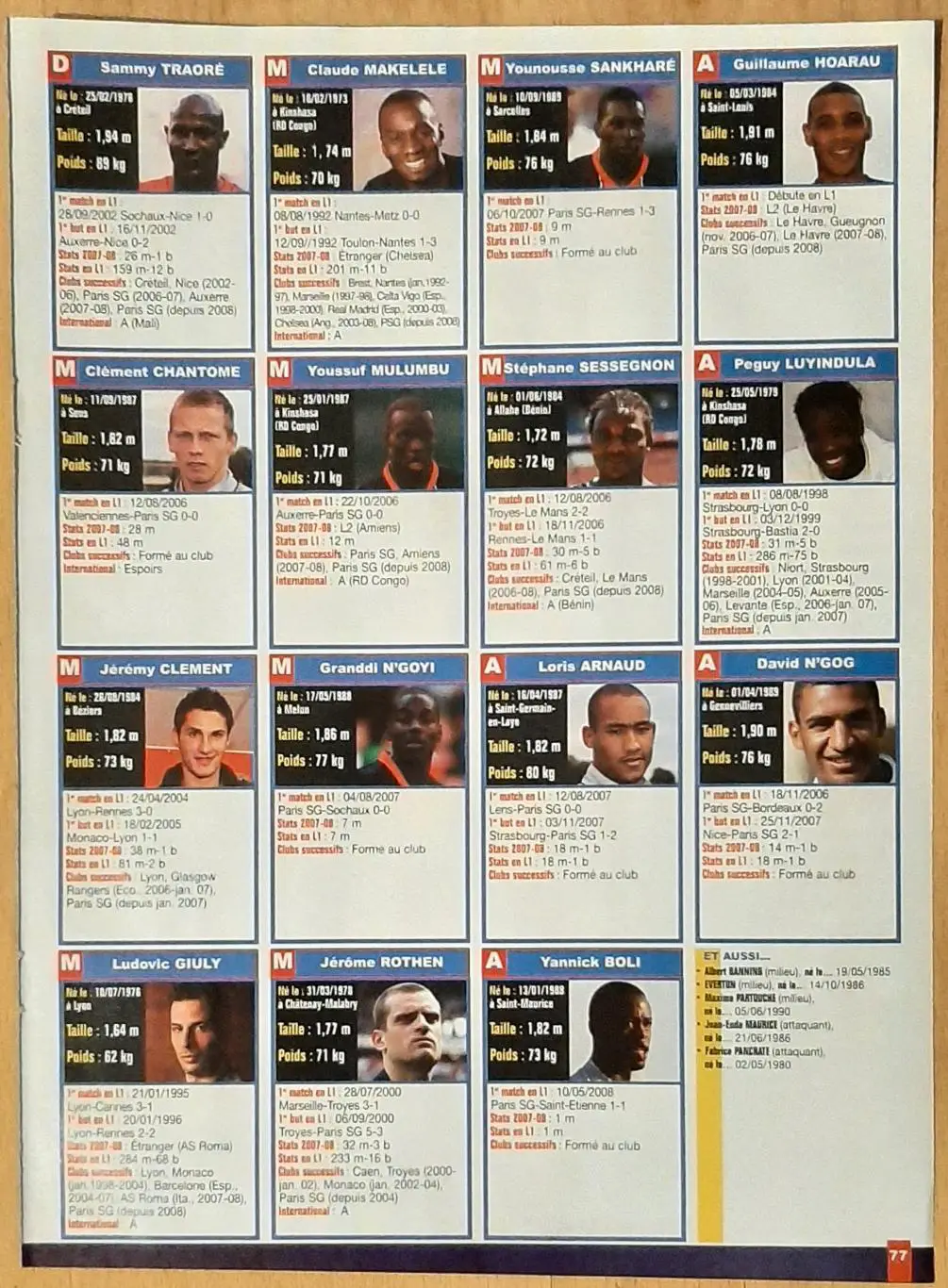 Постер Ренн Франція 2008/09 з журналу Planete Foot 1