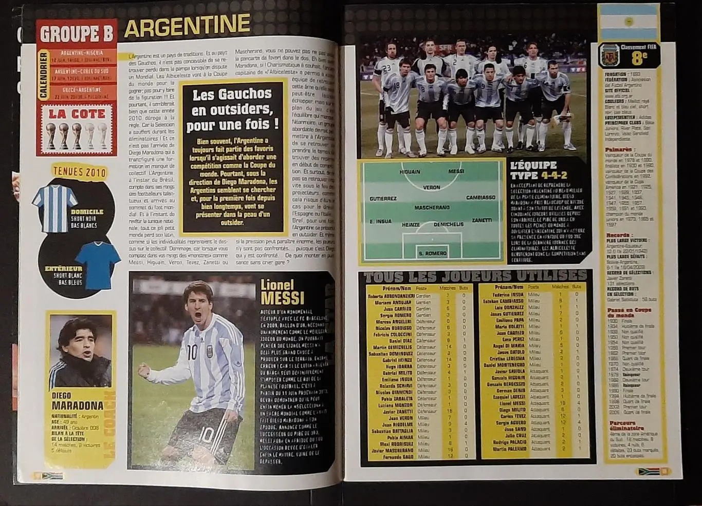 Kop Football 2010 Представлення команд до Чемпіонату Світу. 5