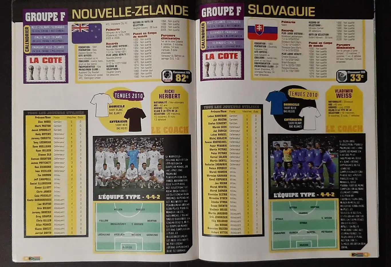 Kop Football 2010 Представлення команд до Чемпіонату Світу. 7