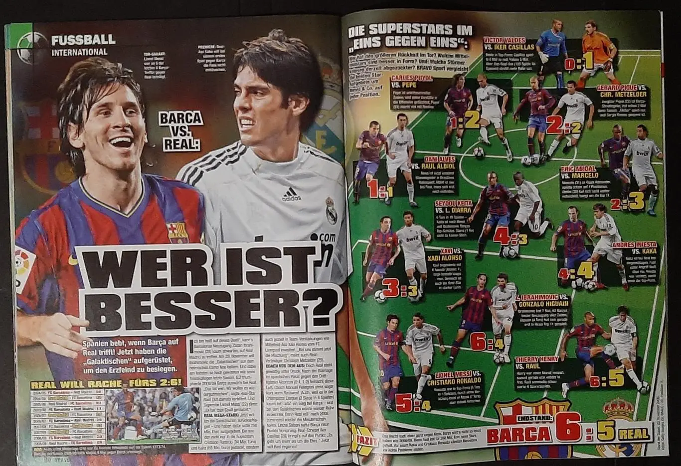 Журнал Bravo Sport 2009 Без календаря та постерів 7