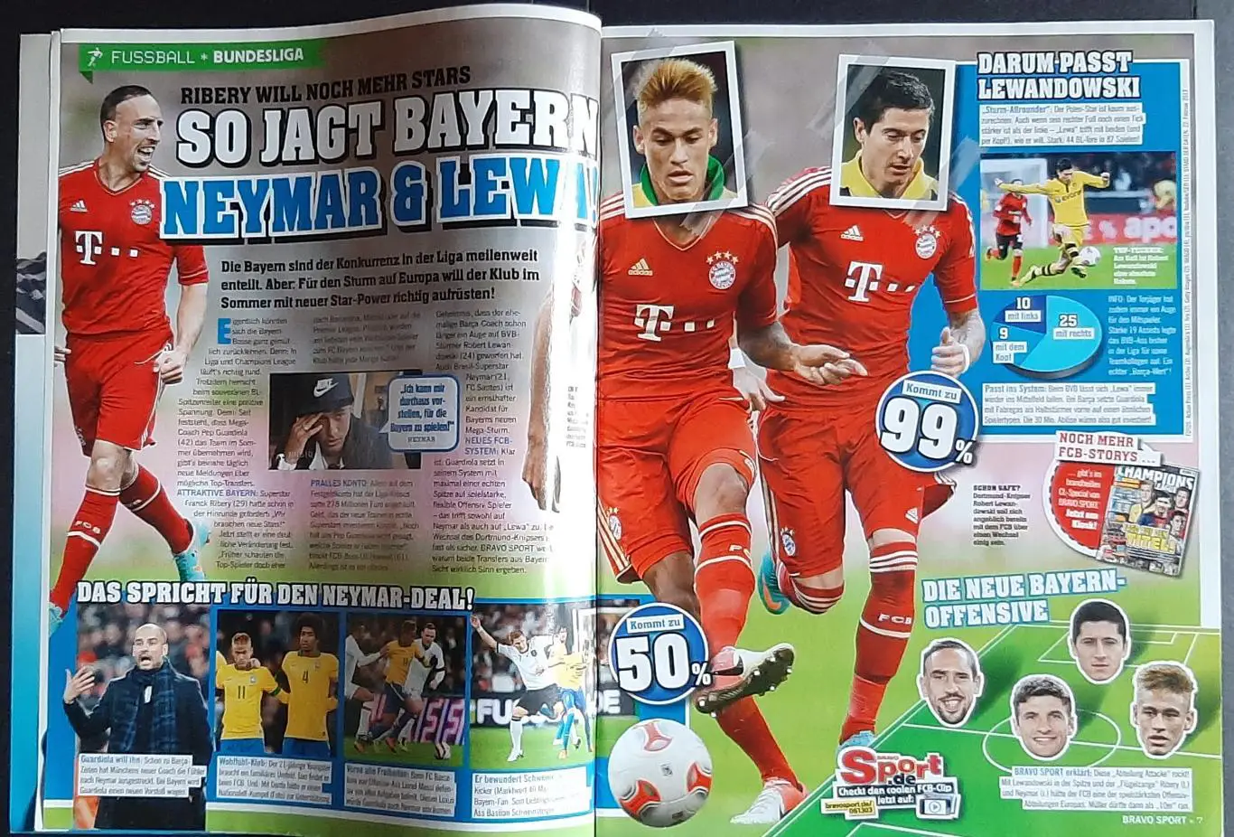 Журнал Bravo Sport 2013 без карток та постерів 1