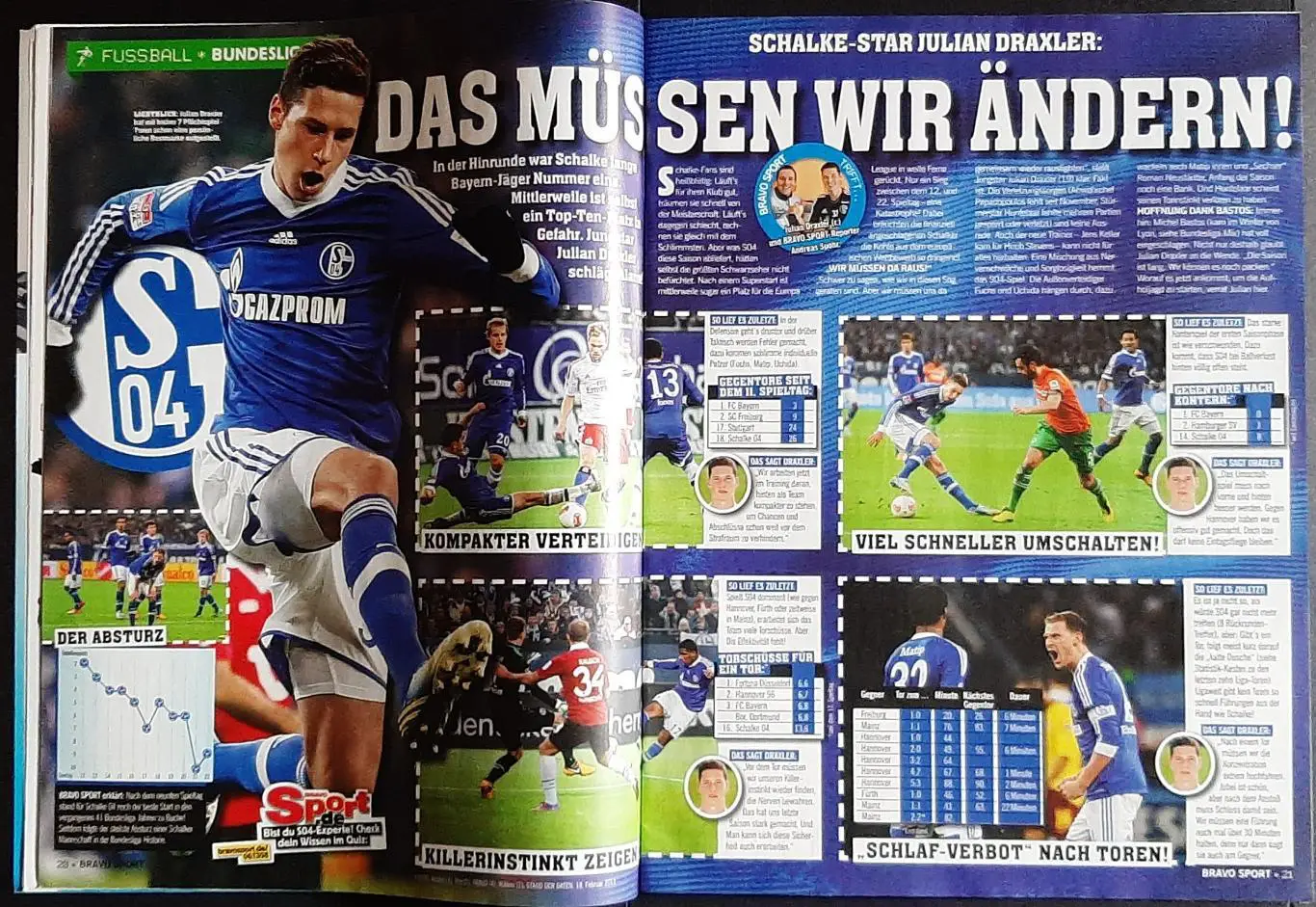 Журнал Bravo Sport 2013 без карток та постерів 2