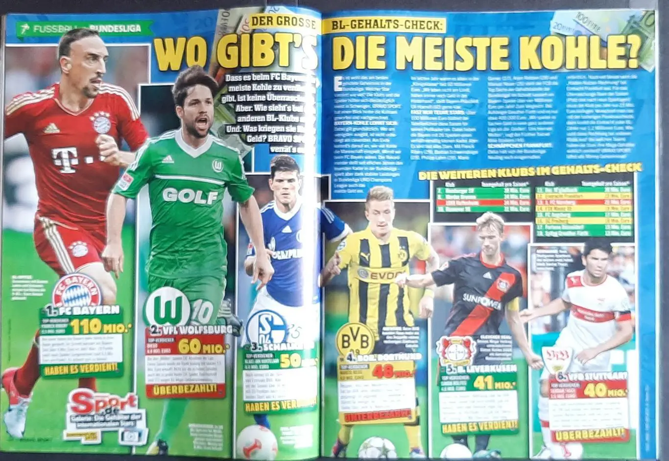 Журнал Bravo Sport 2012 Без постерів та стікерів 2