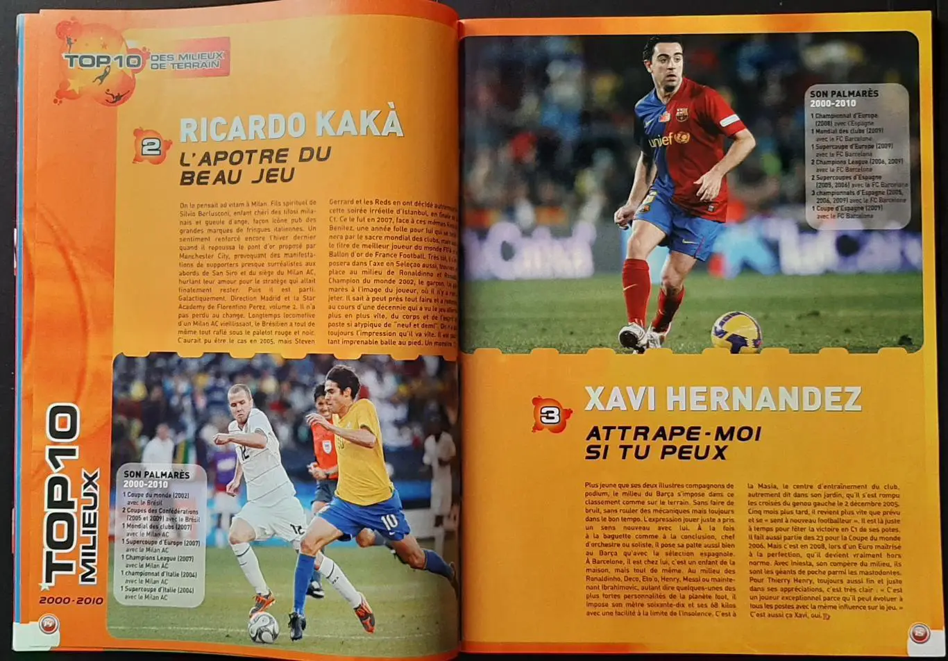 Журнал Planete foot 2010 Постер двосторонній Зідан та збірна десятиріччя 4
