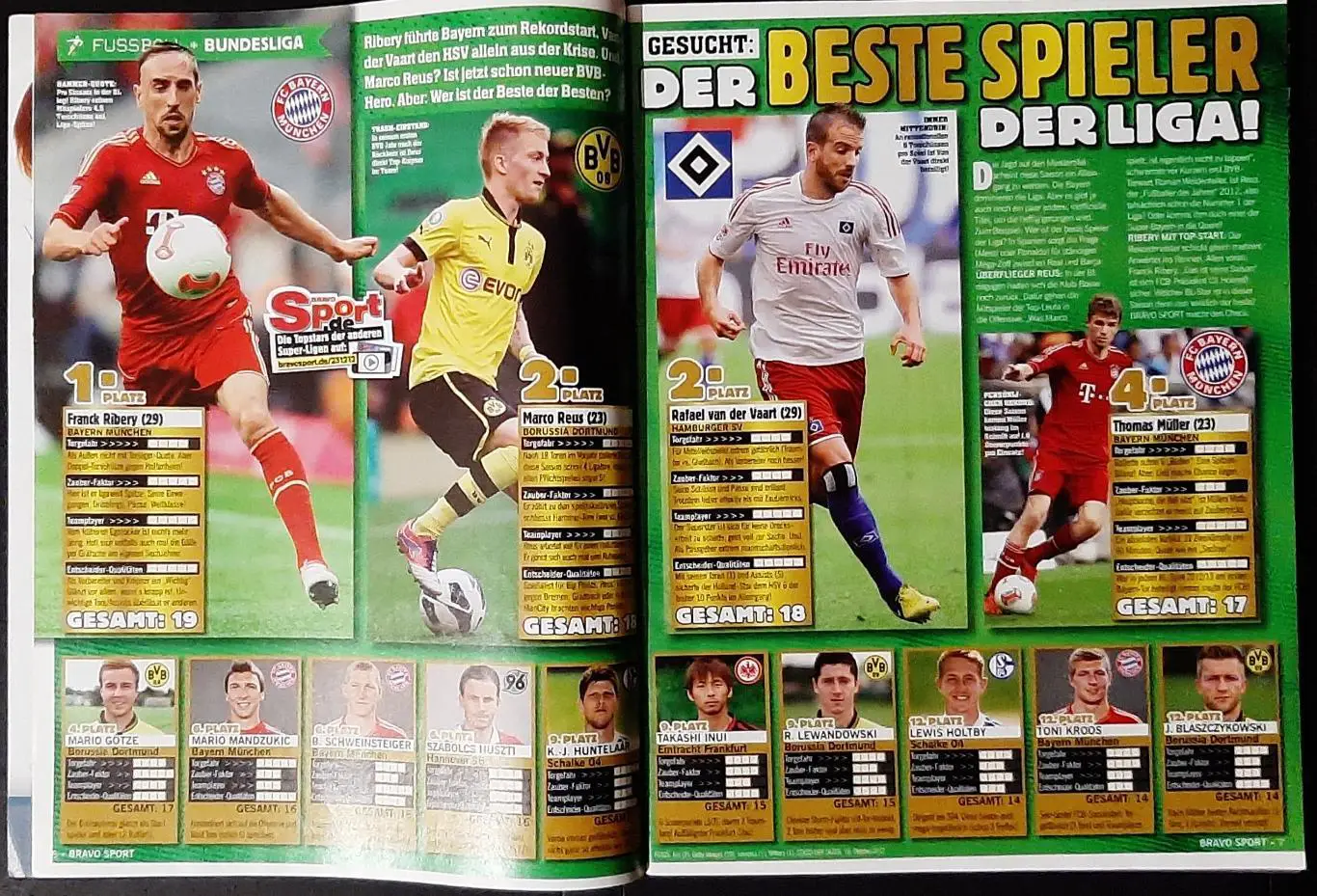 Журнал Bravo Sport 2012 Без постерів та карток. 2