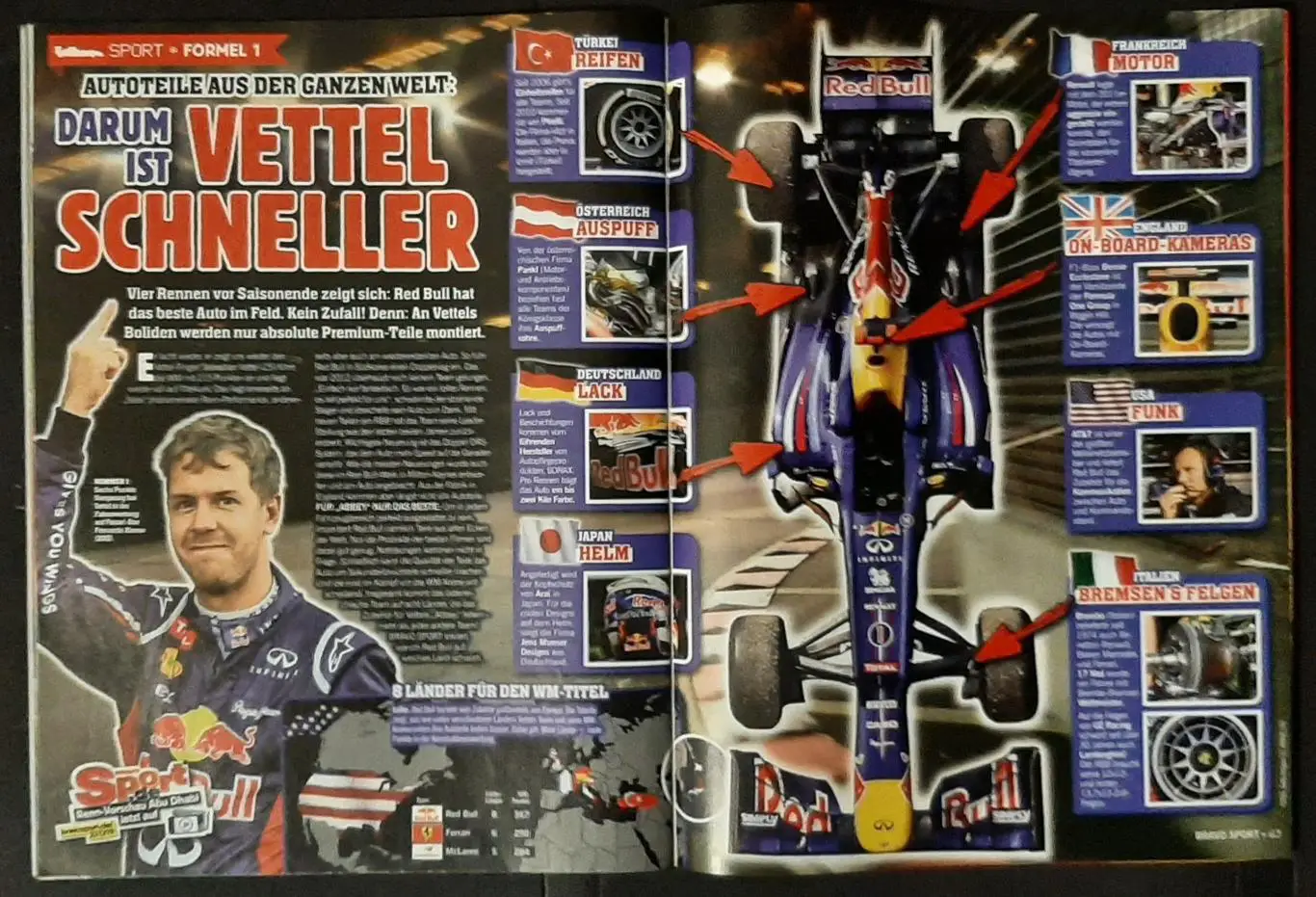 Журнал Bravo Sport 2012 Без постерів та карток. 6