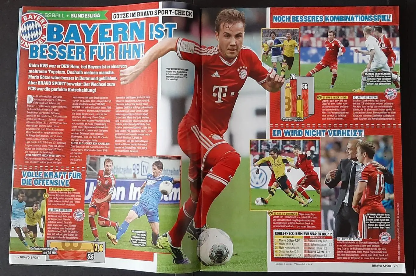 Журнал Bravo Sport 2013 Без календаря та постерів. 1