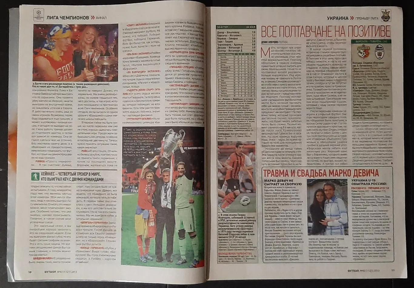 Футбол #43 (27-29 травня 2013) Фінал Ліги Чемпіонів Боруссія Д - Баварія 3