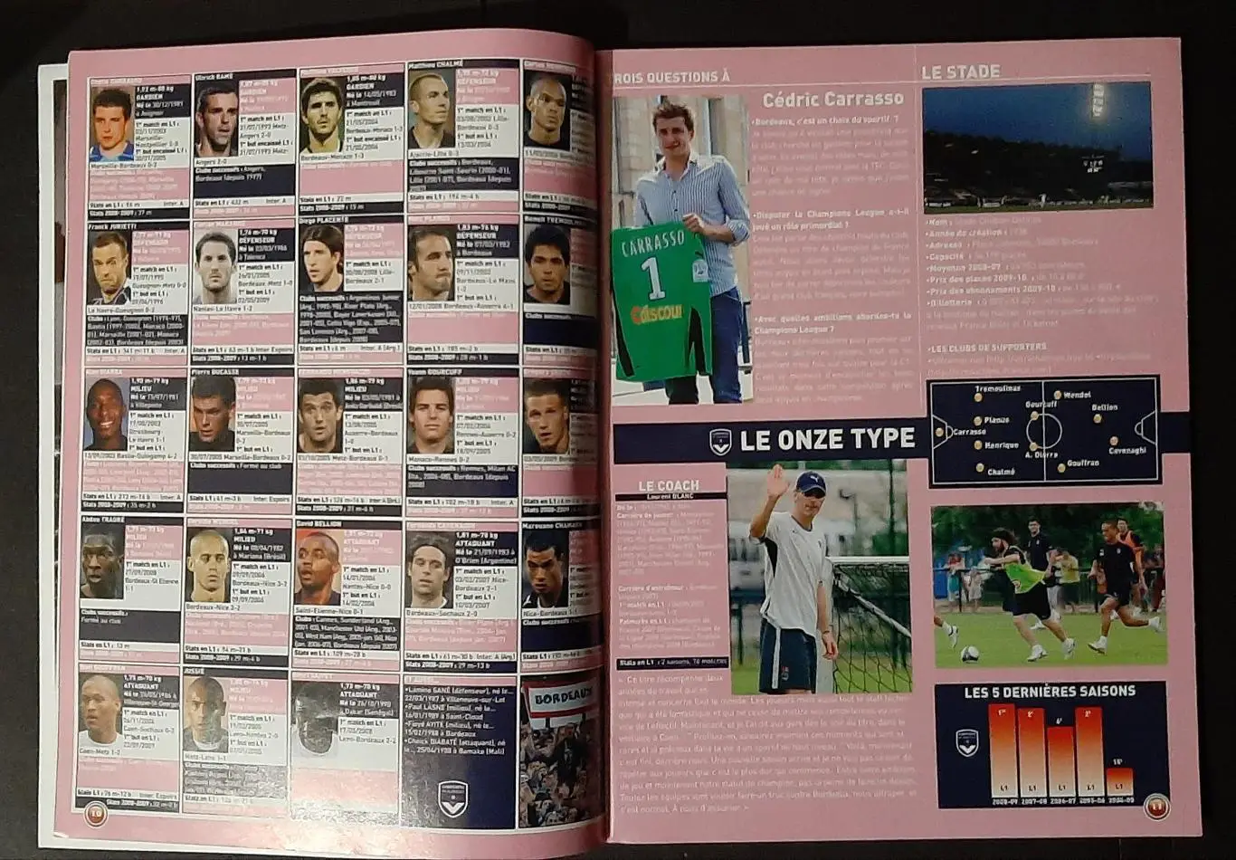 Planete Foor 2009 Представлення команд Ліги 1,2 (фото гравців Ліги 1) 2