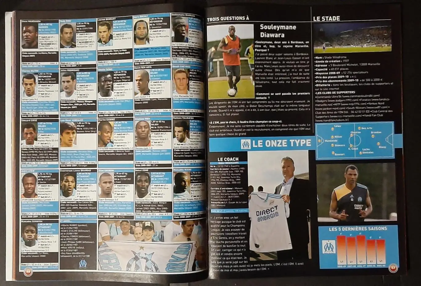 Planete Foor 2009 Представлення команд Ліги 1,2 (фото гравців Ліги 1) 4