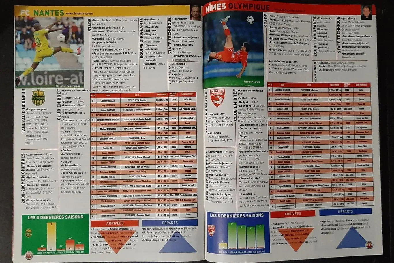 Planete Foor 2009 Представлення команд Ліги 1,2 (фото гравців Ліги 1) 6