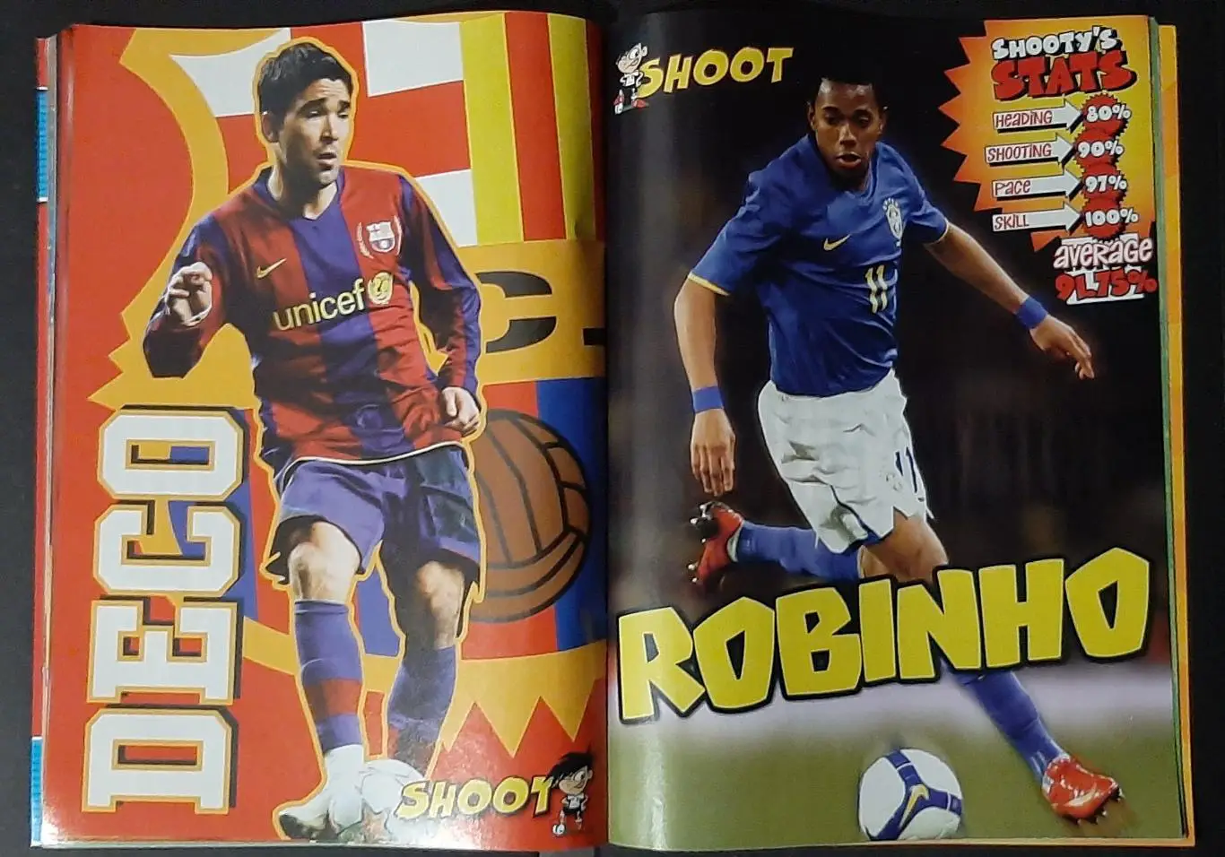 Shoot 2008 Постери Елано,Роналду,Крауч,Артета,Анелька,Деку,Робіньо... 5