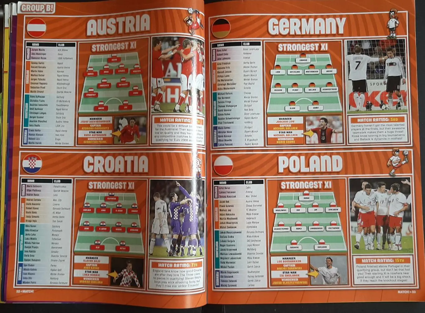 Match 2008 Представлення збірних до Чемпіонату Європи 4