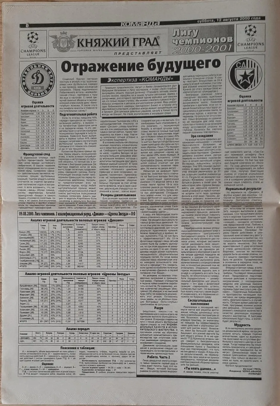 Команда #148 (12.08.2000) Ворскла - Работнічкі ; Д.Христич 2