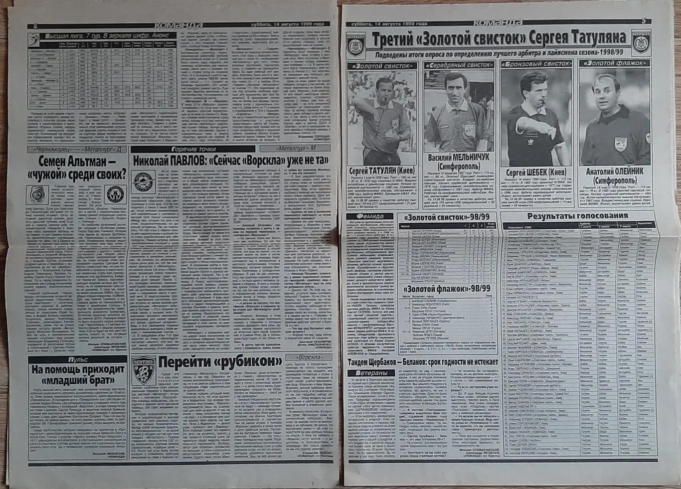 Команда #148 (14.08.1999) Кривбас - Шамкір; експертиза матчу Ольборг - Динамо К. 2