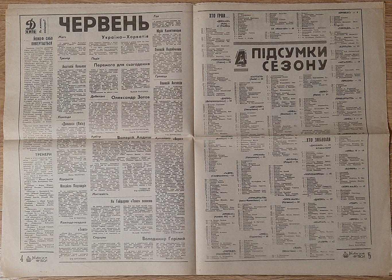 Український футбол #22 (липень 1995) Підсумки сезону хто грав,хто забивав. 2