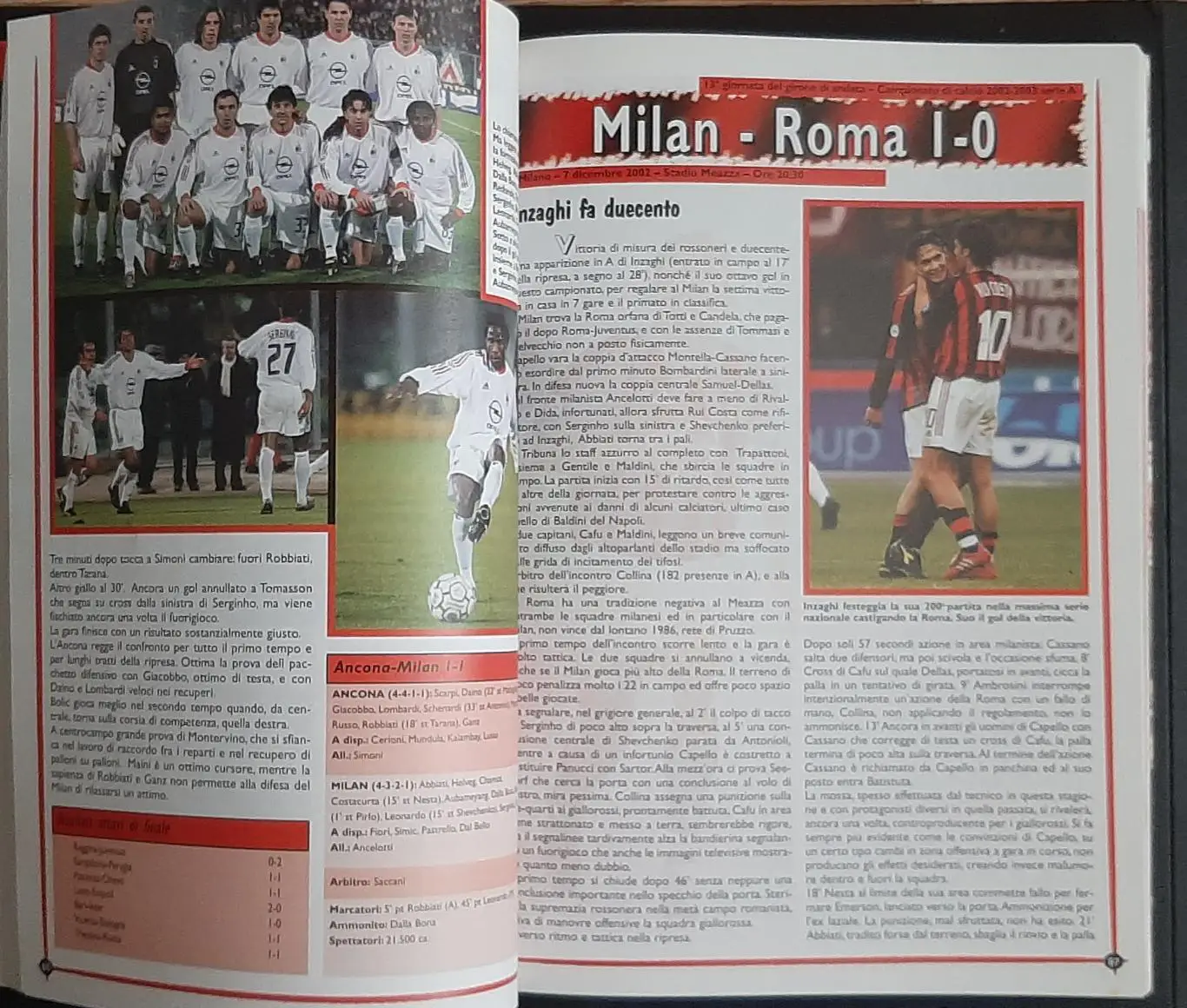 Milan/ Мілан Італія 2002/2003 Всі матчі сезону. Статистика,фото. 216 стр. 3