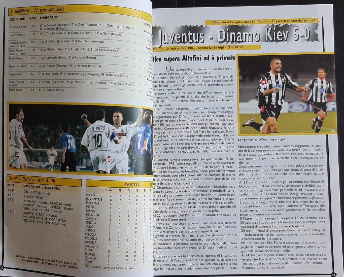 Ювентус 2002-2003 всі матчі сезону статистика, фото в тому числі з Динамо Київ 3
