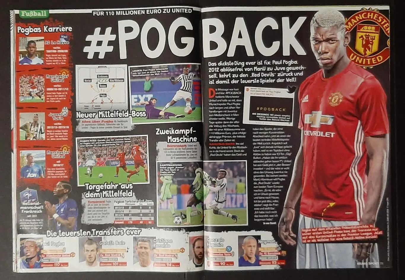 Bravo Sport Німеччина 2016 Без постерів. 6