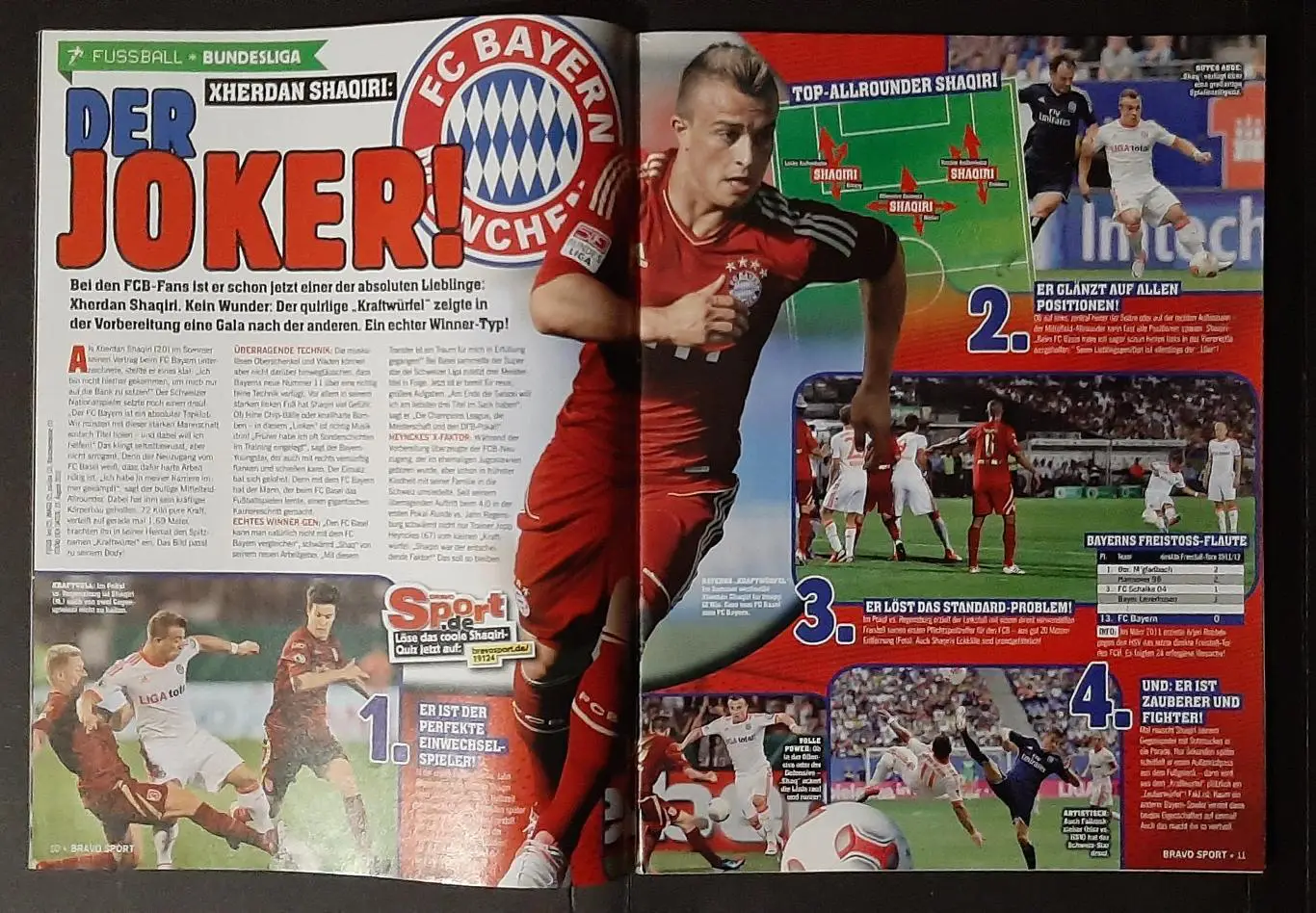 Bravo Sport Німеччина 2012 Без постерів. 2