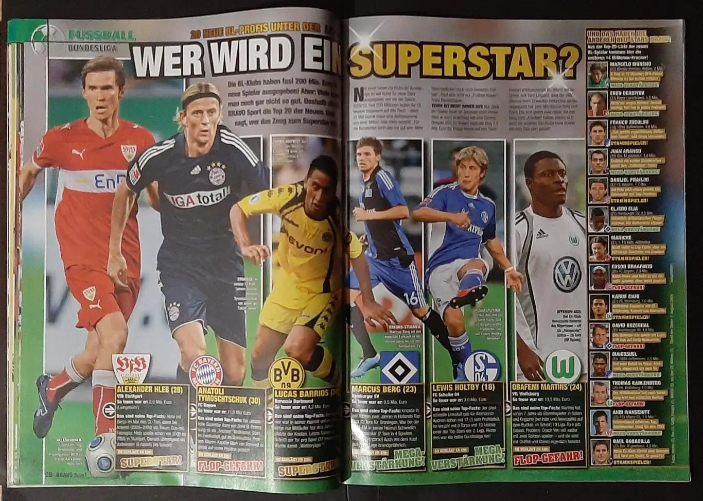 Bravo Sport Німеччина 2009 Без постерів. 2