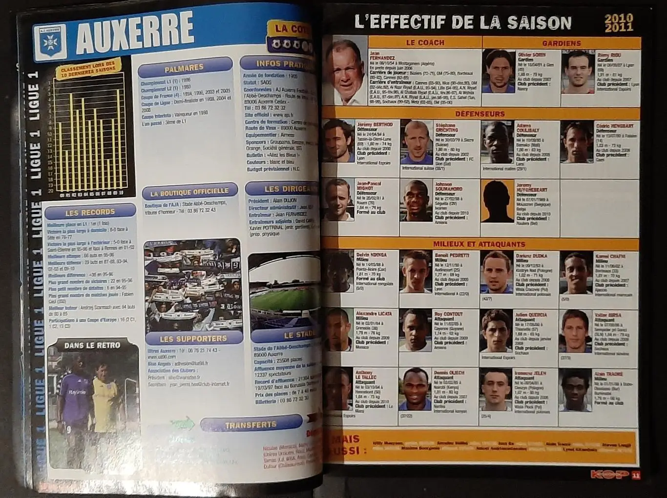 Kop Football (вересень 2010) Представлення команд L1-L2 National (Франція) 1