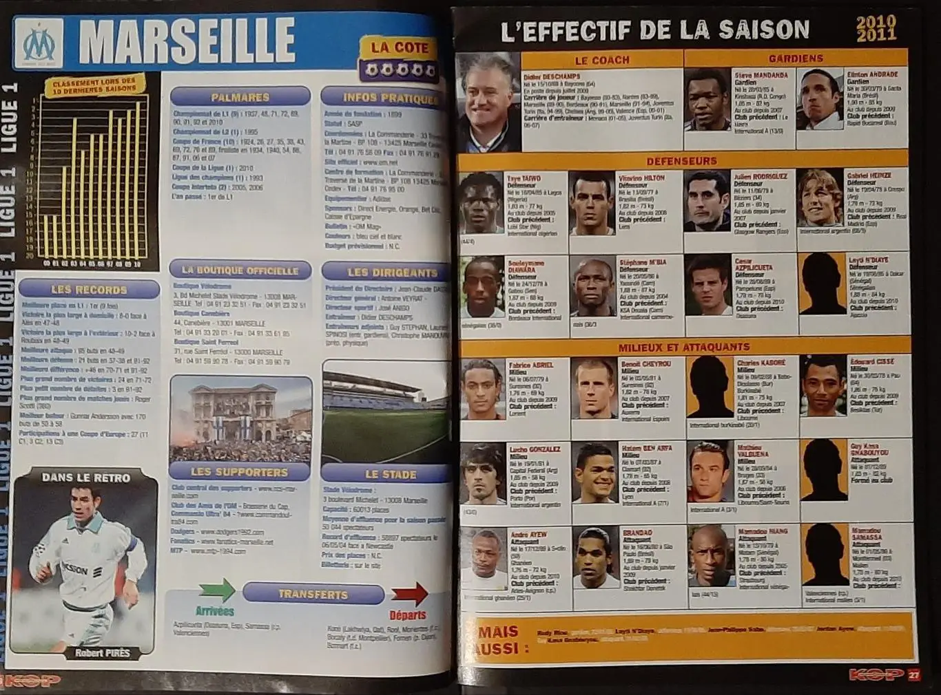 Kop Football (вересень 2010) Представлення команд L1-L2 National (Франція) 2