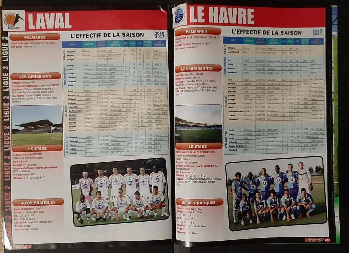 Kop Football (вересень 2010) Представлення команд L1-L2 National (Франція) 6