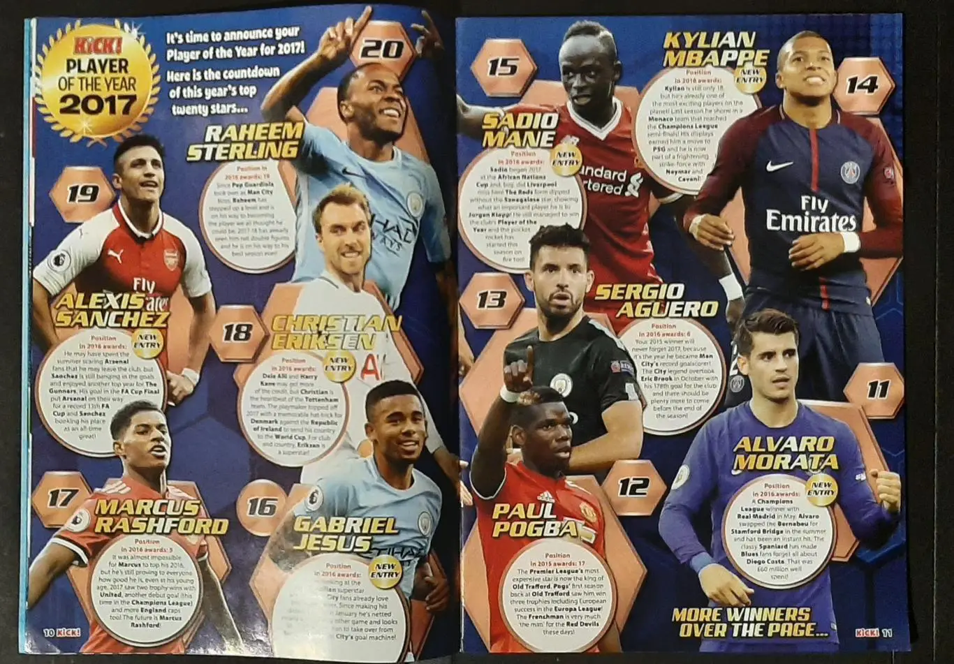 Журнал Kick Англія Постери Лукаку,Канте,Абрахам,Де Брюйне, Неймар, Санчес, Мессі 1