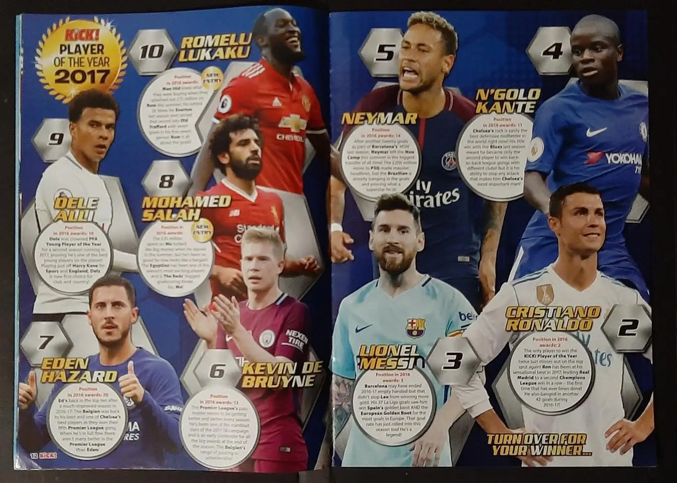 Журнал Kick Англія Постери Лукаку,Канте,Абрахам,Де Брюйне, Неймар, Санчес, Мессі 2