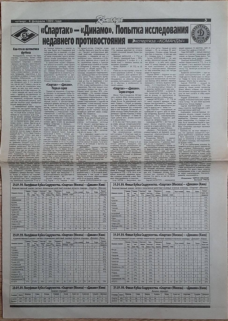 Вирізка з газети Команда (04.02.1999) Спартак - Динамо Київ експертиза Команди