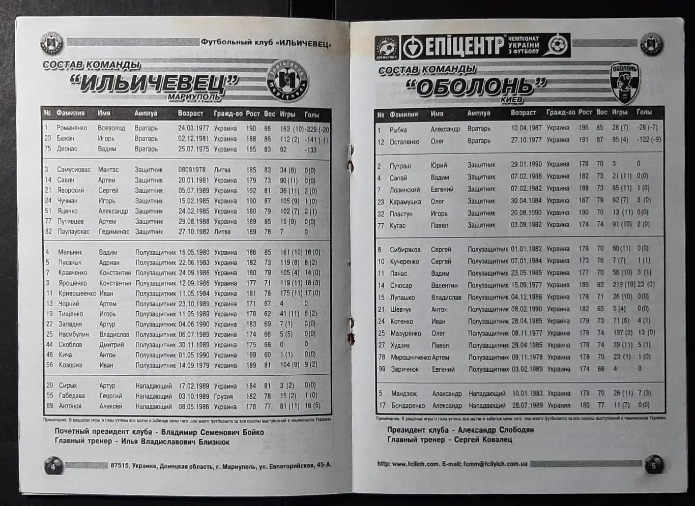 Іллічівець Маріуполь - Оболонь Київ 02.10.2010 2