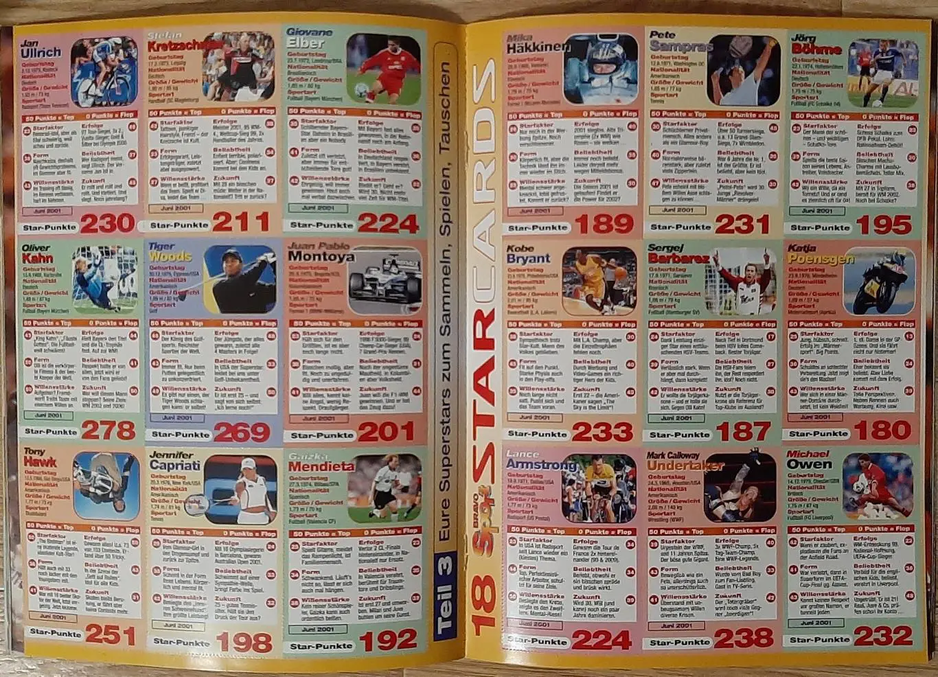 Журнал Bravo Sport 2001 Постер двосторонні Курнікова/ Остін; Зидан /Шумахери А3 6