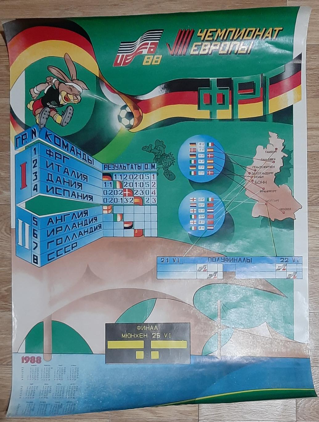Чемпіонат Європи 1988 плакат календар