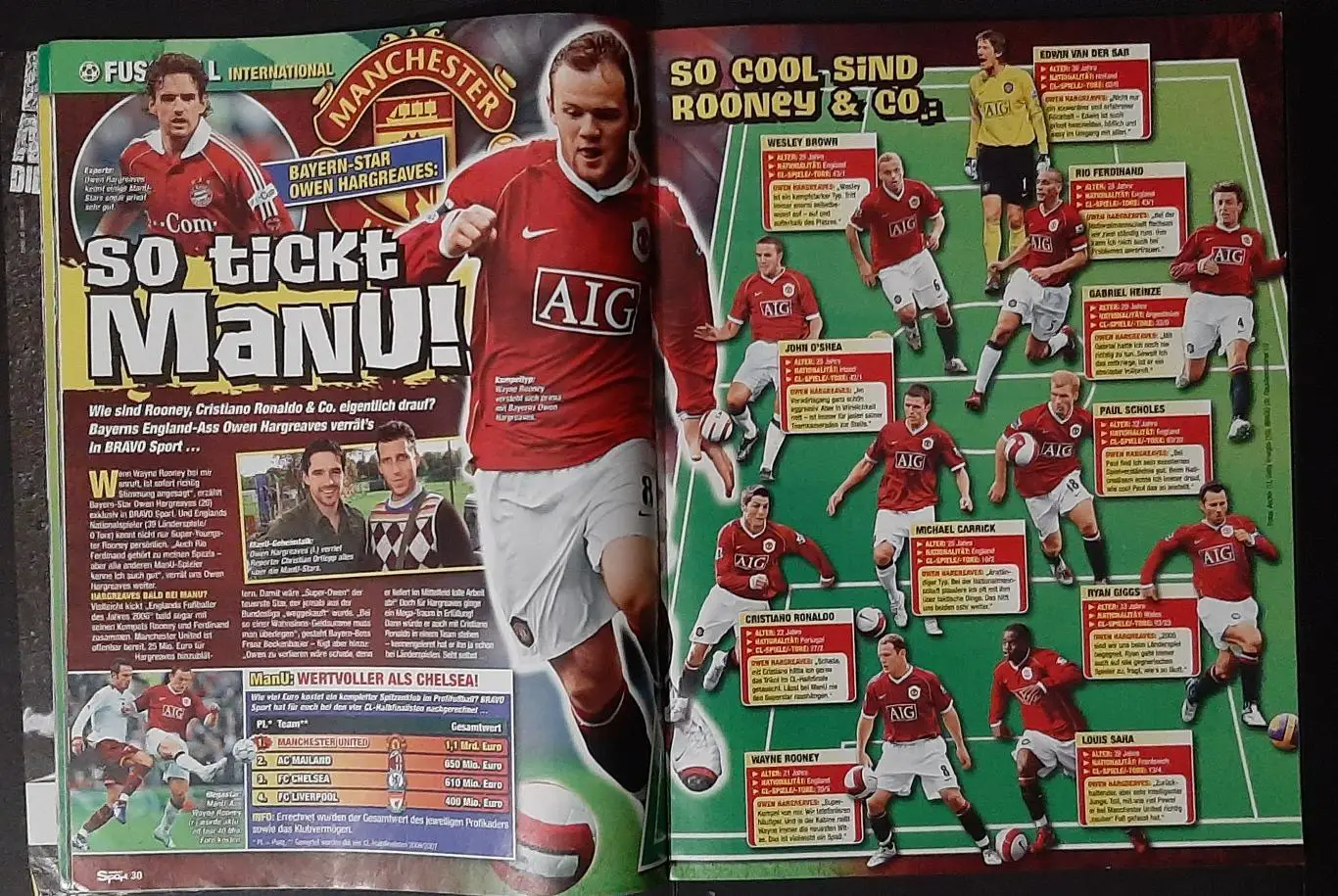 Журнал Bravo Sport 2007 постери двосторонні Фрінгс/ О'Ніл; Анрі/Лам формат А3 2