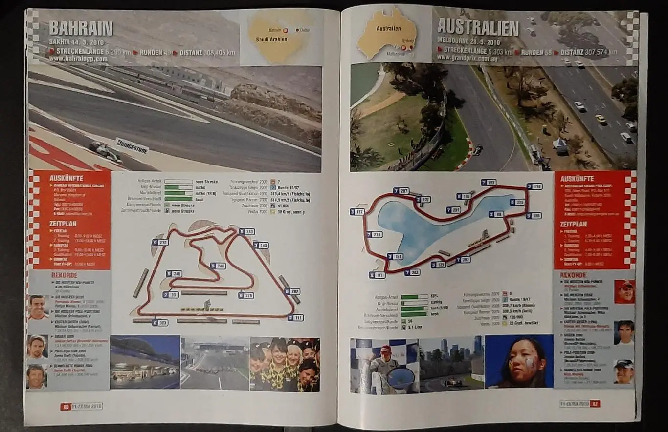 Авто,мото,спорт Формула 1 Представлення команд др сезону 2010 7